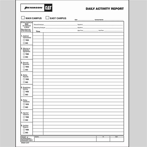 30 Security Daily Activity Report Template Example Document Template