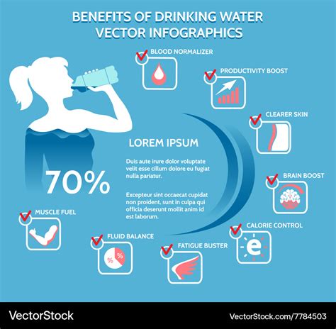 Benefits Of Drinking Water Wallpapers Heroes