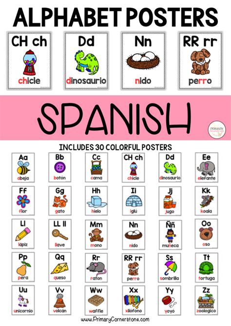 Spanish Alphabet Posters Will Help Your Students Identify The Beginning