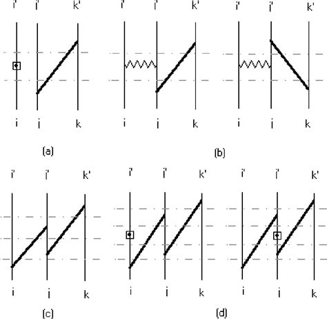 Figure 1 From A Parametrization Of The Baryon Octet And Decuplet Masses