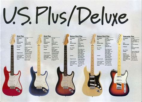 The History Of The Fender Stratocaster In Classic Adverts Sonic State