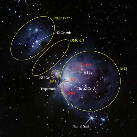 The Orion Nebula Region Orion2nebula