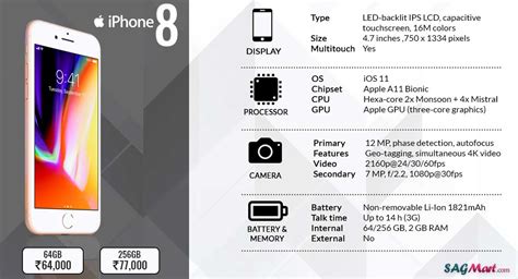 Apple Iphone 8 Smartphone Specifications Infographic Sagmart