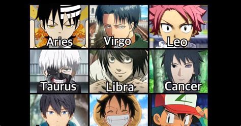 Naruto Characters Based On Zodiac Signs Torunaro