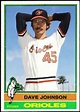 WHEN TOPPS HAD (BASE)BALLS!: NOT REALLY MISSING IN ACTION- 1976 DAVE ...