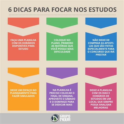 6 Dicas Para Focar Nos Estudos Como Estudar Rotina De Estudos E