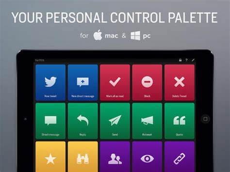 Having trouble getting stuff done because of procrastination? Actions for iPad: Does It Deliver?