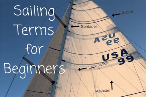 Sailing Terms For Beginners Tulas Endless Summer