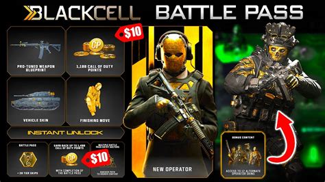 Is The Blackcell Battle Pass Worth The Mw And Warzone Youtube