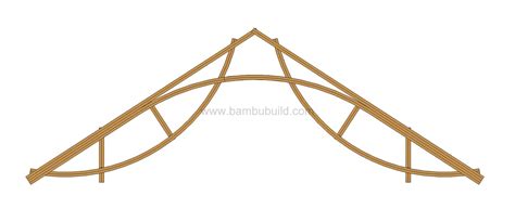 Truss Structure Bamboo Architecture With Images Truss Structure