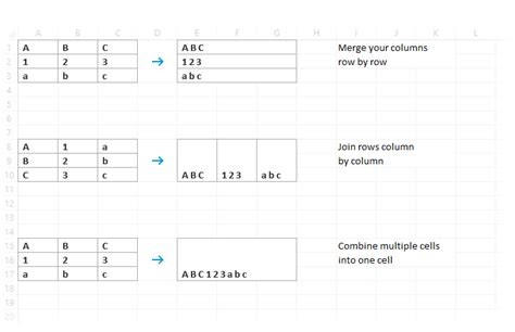 How To Merge Cells In Excel Without Losing Data Reddiy Neatgasm