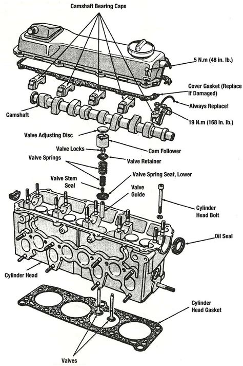 Car Engine Head Diagram