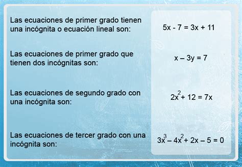 Ecuaciones Lineales ECUACIONES PRIMER GRADO Segundo Grado Primeros Grados Y Tercer Grado