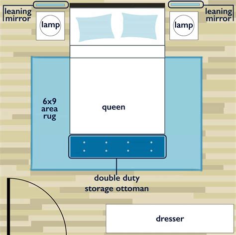 Small Bedroom Design Layout For The Home In 2019 Bedroom Layouts