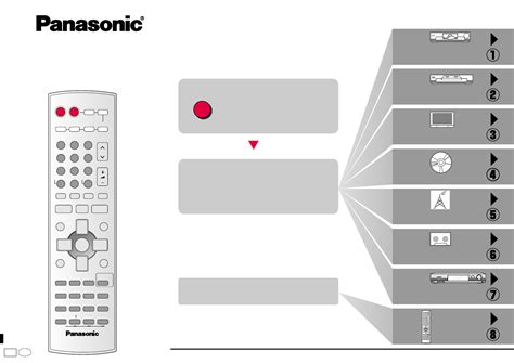 Panasonic Dvd Vcr Tv Universal Remote Manual Updated