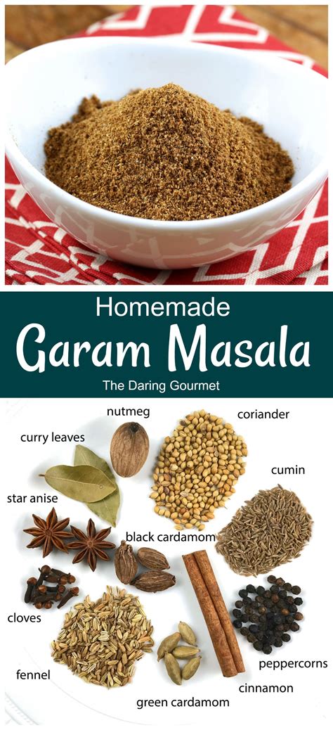 Garam Masala Is A Wonderfully Versatile Indian Seasoning Blend That