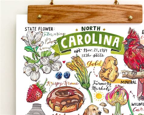 North Carolina Print State Symbols Illustration State Art Etsy