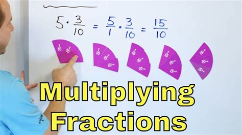 Learn To Multiply Fractions And Understand Improper Fractions And Mixed