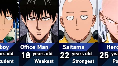 Evolution Of Saitama In One Punch Man Youtube