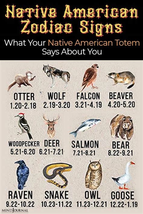 Native American Zodiac Sign Your Native American Totem Animal