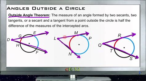 Geometry Angles In Circles