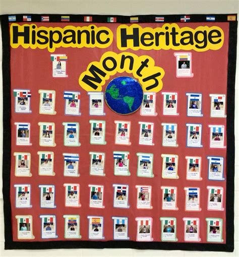 Hispanic Heritage Month Display Of Students With Hispanic Her