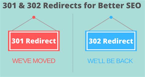 How To Use 301 And 302 Redirects The Right Way For Seo Thirstyaffiliates