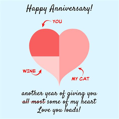 Another Year Of Giving You My Heart Anniversary Ecard Send A Charity