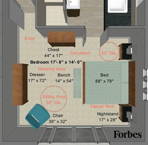 10x10 Bedroom Layout With Queen Bed Insight From Leticia