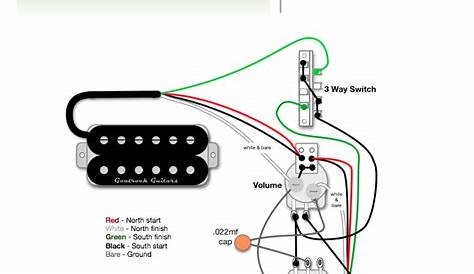Understanding Electric Guitar Wiring Diagrams – Wiring Diagram