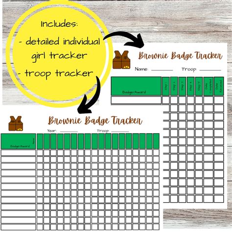 Brownie Badge Tracker Girl Scouts Badge Tracker Award Tracker