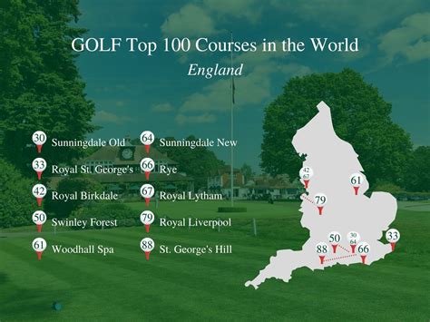 Golf Top 100 Golf Courses Best In Scotland Ireland And