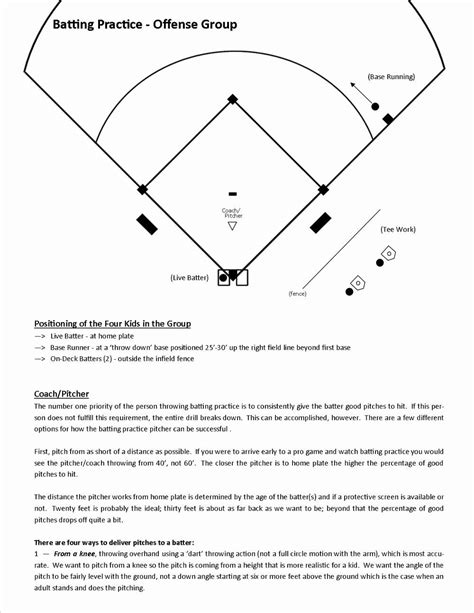 Baseball Practice Plan Template