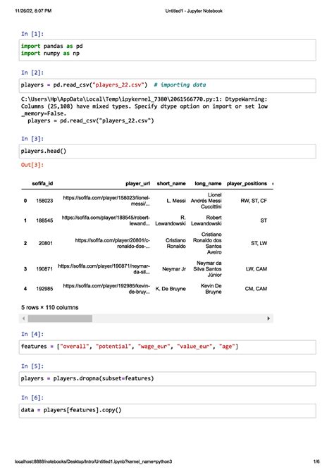 Codeaiml Pbl Code Of Aiml Model Artificial Intelligence R 21