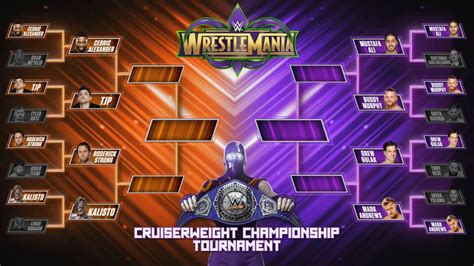 Wwe Cruiserweight Championship Tournament Bracket Revealed