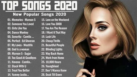 Top Hits 2020 Top 100 Popular Songs Collection 2020 Best English Music Playlist 2020 Youtube