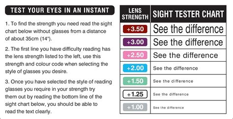 Eye Test Chart Reading Charts Eye Test Chart Reading 58 Off