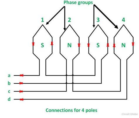 4 Pole Single Phase Motor Winding Diagram Madcomics
