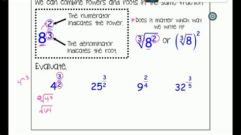 Fractional Exponents Youtube