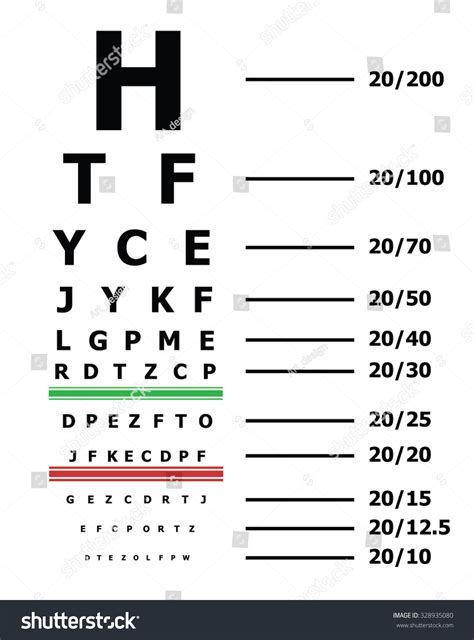 Eye Sight Test Chart Snellen Chart Stock Vector 328935080