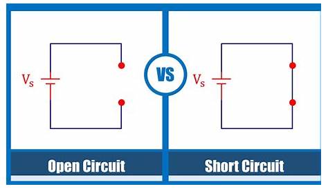 difference-between-open-and-short-circuit • Electrical Engineering XYZ