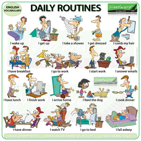 Daily Routine Lessons Blendspace