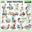 Daily Routines and Free Time Activities- vocabulary -present Simple ...