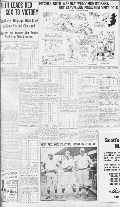 Boston Globe Coverage Of Babe Ruths First Major League Game