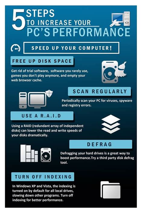5 Steps To Increase Your Pc Performance Infographic Fun Facts Web