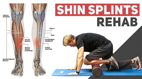 Exercises For Anterior Shin Splints Youtube