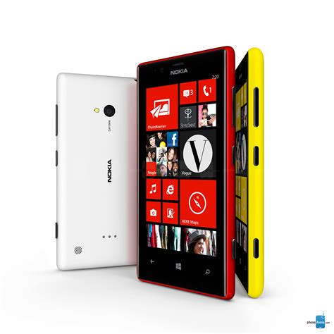 Nokia Lumia 720 Specs