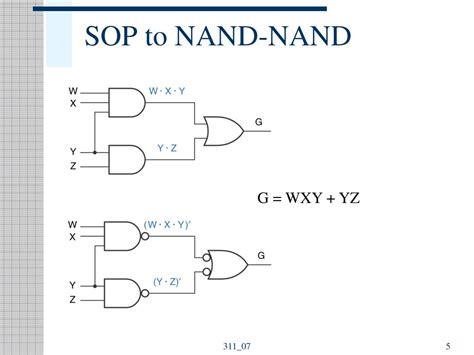 Ppt Nand And Nor Gates Powerpoint Presentation Free Download Id