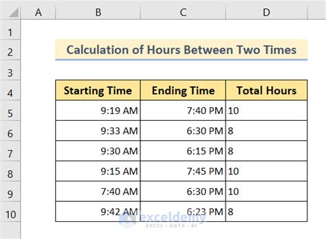 Calculate Hours Between Two Datetime In Excel Printable Templates