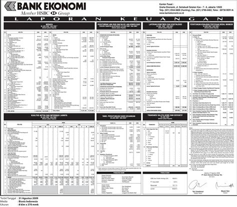 nieke rahma TUGAS SOFTSKILL LAPORAN KEUANGAN (semester 6)